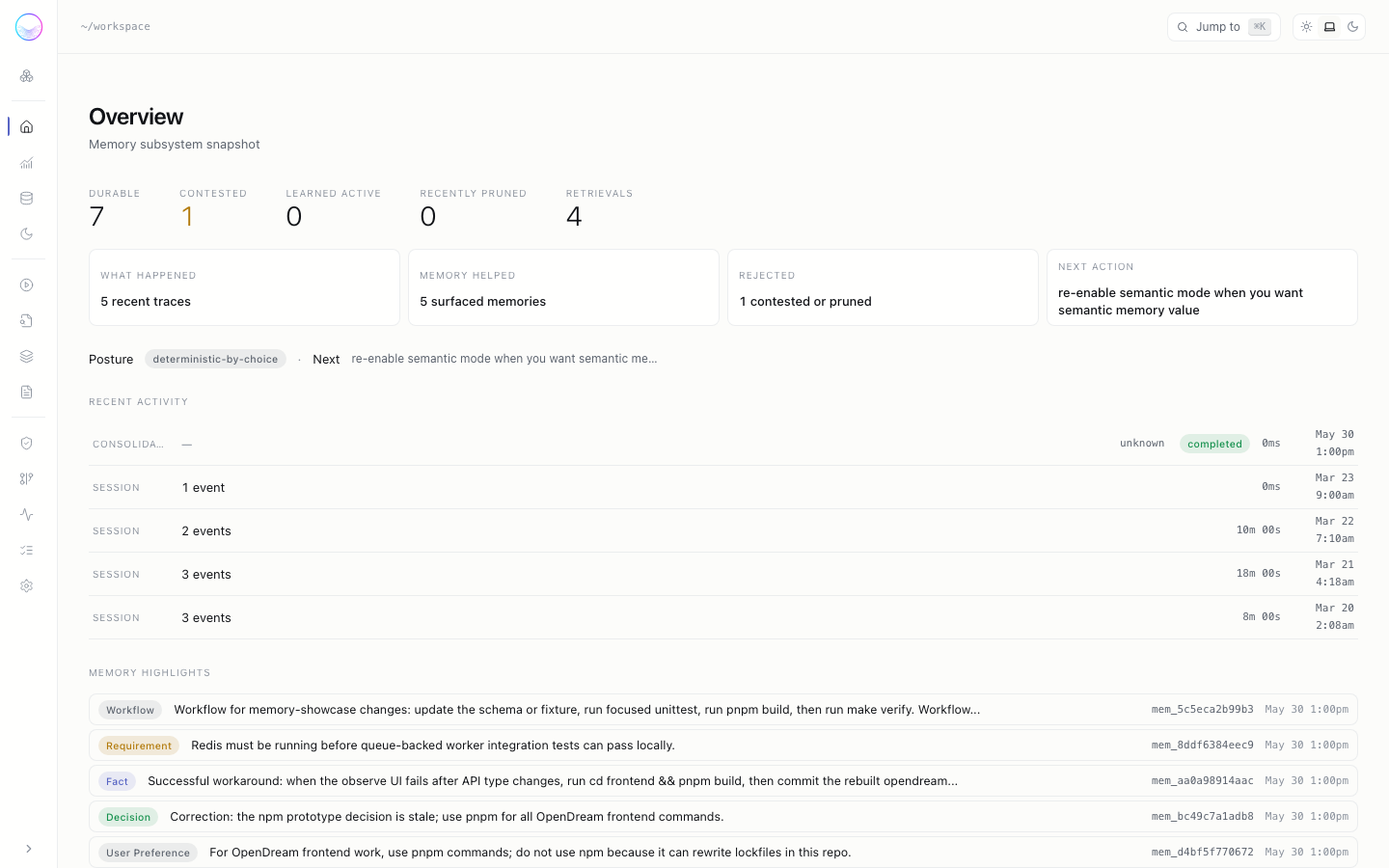 Current OpenDream overview dashboard screenshot